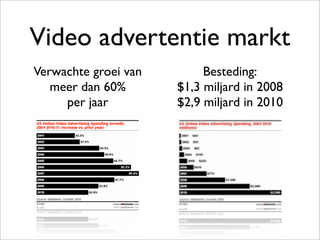 Video Workshop KPN met Flipvideo