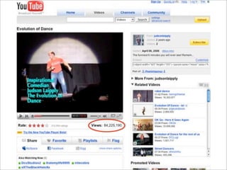 Video Workshop KPN met Flipvideo