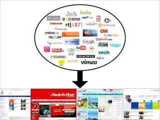 Video Workshop KPN met Flipvideo