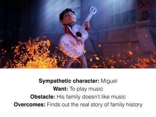Sympathetic character: Miguel
Want: To play music
Obstacle: His family doesn’t like music
Overcomes: Finds out the real story of family history
 