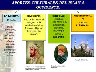 APORTES CULTURALES DEL ISLAM A
OCCIDENTE.
LA LENGUA:
El árabe
ojalá,
almohada,
amarillo,
alfombra,
almacén,
aduana,
acequía,
alcalde,
entre otras,
nacen del
árabe

FILOSOFÍA:
Uso de la razón, al
margen de la
revelación divina.
Avicena, Algazel,
Averroes, Ibn
Jaldún.

CIENCIAS:
Algebra,
Trigonometría,
algoritmos,
alquimia,
astrología,
magia y
geografía.

ARQUITECTURA

Y
ARTES
PLÁSTICAS.

Mezquita de Estambul

Avicena, fue un médico, filósofo y
científico persa, escribió 450 obras
de filosofía y medicina.

Ibn Jaldún, destacado en
geografía

 