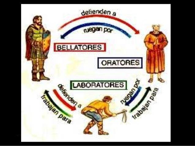 Video 11 origen feudalismo