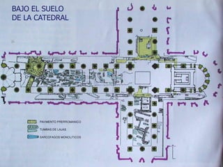 BAJO EL SUELO
DE LA CATEDRAL

 