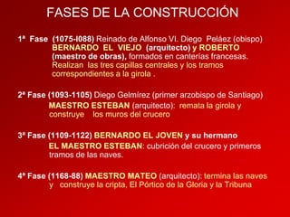 FASES DE LA CONSTRUCCIÓN
1ª Fase (1075-l088) Reinado de Alfonso VI. Diego Peláez (obispo)
BERNARDO EL VIEJO (arquitecto) y ROBERTO
(maestro de obras), formados en canterías francesas.
Realizan las tres capillas centrales y los tramos
correspondientes a la girola .
2ª Fase (1093-1105) Diego Gelmírez (primer arzobispo de Santiago)
MAESTRO ESTEBAN (arquitecto): remata la girola y
construye los muros del crucero
3ª Fase (1109-1122) BERNARDO EL JOVEN y su hermano
EL MAESTRO ESTEBAN: cubrición del crucero y primeros
tramos de las naves.
4ª Fase (1168-88) MAESTRO MATEO (arquitecto): termina las naves
y construye la cripta, El Pórtico de la Gloria y la Tribuna

 