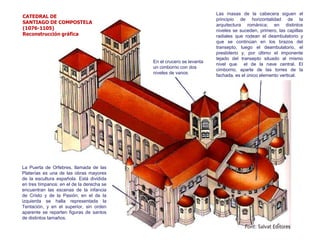 CATEDRAL DE
SANTIAGO DE COMPOSTELA
(1076-1105)
Reconstrucción gráfica

En el crucero se levanta
un cimborrio con dos
niveles de vanos

La Puerta de Orfebres, llamada de las
Platerías es una de las obras mayores
de la escultura española. Está dividida
en tres tímpanos: en el de la derecha se
encuentran las escenas de la infancia
de Cristo y de la Pasión; en el de la
izquierda se halla representada la
Tentación, y en el superior, sin orden
aparente se reparten figuras de santos
de distintos tamaños.

Las masas de la cabecera siguen el
principio de horizontalidad de la
arquitectura románica; en distintos
niveles se suceden, primero, las capillas
radiales que rodean el deambulatorio y
que se continúan en los brazos del
transepto, luego el deambulatorio, el
presbiterio y, por último el imponente
tejado del transepto situado al mismo
nivel que el de la nave central. El
cimborrio, aparte de las torres de la
fachada, es el único elemento vertical.

 