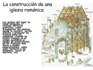 La construcción de una
iglesia románica
Las gentes del lugar se
veían obligadas a
realizar servicios
gratuitos, como
transportar las piedras
desde la cantera, cortar
árboles y preparar los
troncos para los
andamios. Cuando no
tenían trabajo en el
campo ayudaban al
equipo de especialistas
en los trabajos más
duros y menos
especializados, como
subir material a los
andamios, hacer el
mortero, etc.

 