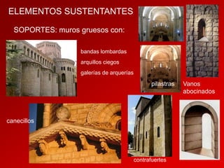 ELEMENTOS SUSTENTANTES
SOPORTES: muros gruesos con:
bandas lombardas
arquillos ciegos
galerías de arquerías

pilastras

canecillos

contrafuertes

Vanos
abocinados

 