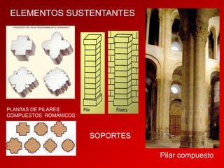 ELEMENTOS SUSTENTANTES

PLANTAS DE PILARES
COMPUESTOS ROMÁNICOS

SOPORTES
Pilar compuesto

 
