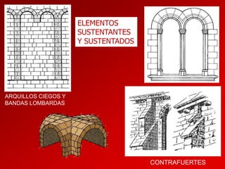 ELEMENTOS
SUSTENTANTES
Y SUSTENTADOS

ARQUILLOS CIEGOS Y
BANDAS LOMBARDAS

CONTRAFUERTES

 