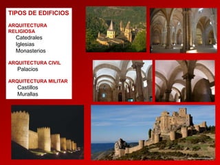 TIPOS DE EDIFICIOS
ARQUITECTURA
RELIGIOSA

Catedrales
Iglesias
Monasterios
ARQUITECTURA CIVIL

Palacios
ARQUITECTURA MILITAR

Castillos
Murallas

 