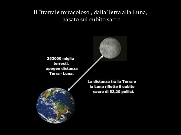 Dialogo Della Terra E Della Luna Pdf