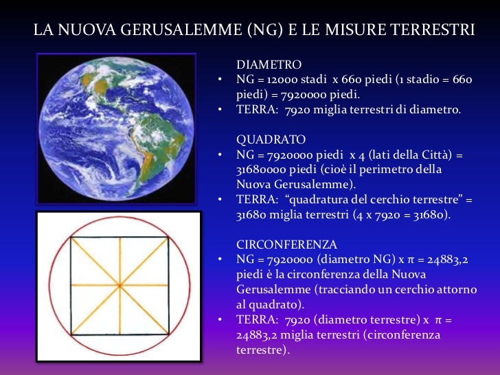 Dialogo Della Terra E Della Luna Pdf