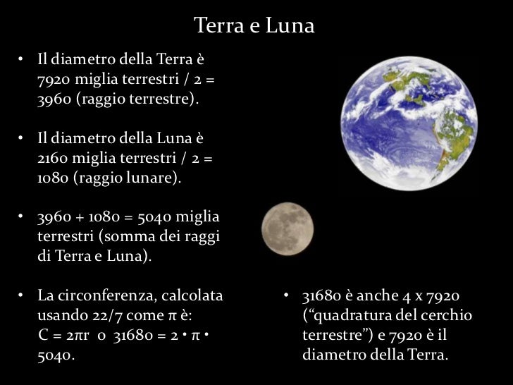 Video 18 Misure della Nuova Gerusalemme. Luna Terra Sole (Parte…