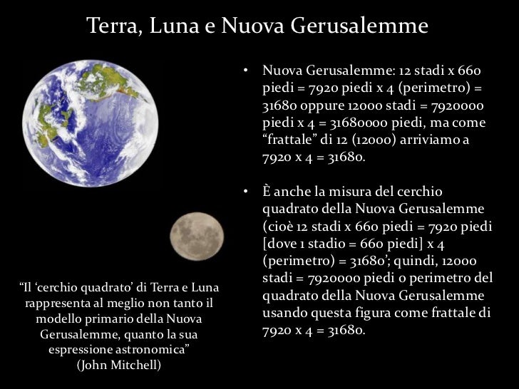 Dialogo Della Terra E Della Luna Pdf