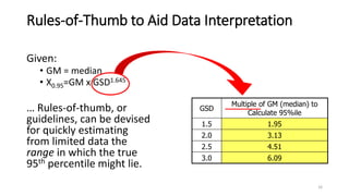 Gsd Calculation Example Video 1B Handout_2023.pptx