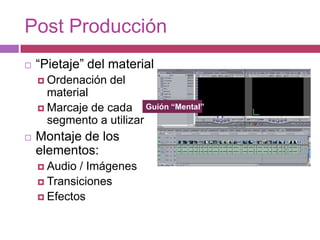Post Producción“Pietaje” del materialOrdenación del materialMarcaje de cada segmento a utilizarMontaje de los elementos:Audio / ImágenesTransicionesEfectosGuión “Mental”