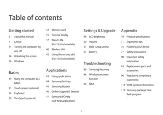 2
Getting started
3	 About this manual
7	Layout
14	 Turning the computer on
and off
16	 Unlocking the screen
16	Windows
Basics
19	 Using the computer as a
tablet
21	 Touch screen (optional)
26	Keyboard
28	 Touchpad (optional)
32	 Memory card
35	 External display
37	 Wired LAN
(For 15.6 inch models)
40	 Wireless LAN
42	 Using the security slot
(For 15.6 inch models)
Applications
43	 Using applications
44	 Samsung Settings
45	 Samsung Update
46	 Online Support (S Service)
47	 Samsung PC Help
(Self-help application)
Settings & Upgrade
48	 LCD brightness
50	Volume
51	 BIOS (Setup utility)
57	Battery
Troubleshooting
60	 Samsung Recovery
66	 Windows recovery
function
66	Q&A
Appendix
70	 Product specifications
71	 Ergonomic tips
75	 Powering your device
77	 Safety precautions
90	 Important safety
information
93	 Replacement parts and
accessories
96	 Regulatory compliance
statements
114	 WEEE symbol information
116	 Samsung packageTake-
Back program
Table of contents
 