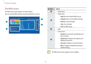 Settings  Upgrade
52
Number Name
• 	Setup items
• 	Setup tools
–– Help:View the help for BIOS set up.
–– Default: Return to the default settings.
–– Restore: Cancel changes.
–– Save: Save settings.
–– Exit: Exit BIOS setup.
• 	Help
• 	Setup menu
–– SysInfo:View the basic specifications of
the computer.
–– Advanced: Configure the chipsets and
additional functions.
–– Security: Configure security functions.
–– Boot: Configure peripherals and boot-
related settings.
The BIOS setup screen appears only in English.
The BIOS screen
The BIOS setup screen appears as shown below.
You can change BIOS settings using the keyboard or mouse.
 