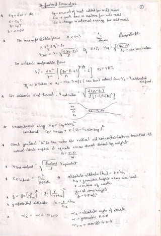 Important formulas for GATE Aerospace engineering paper