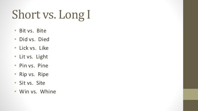 Long vs Short English Vowel Sound Activity [Practice Your English]