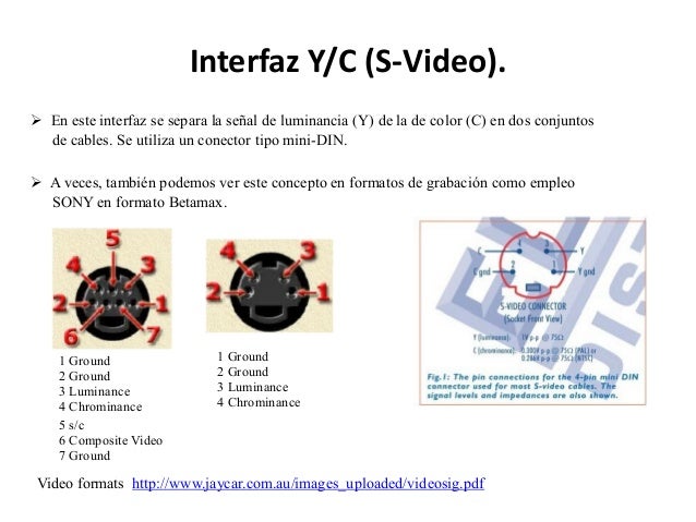 to cable rca bnc jaycar Videoclass3