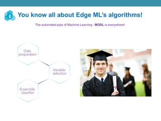 You know all about Edge ML’s algorithms!
The automated pipe of Machine Learning : MODL is everywhere!
 