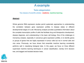 A example
Texts categorization
Abstract
Whole genome RNA expression studies permit systematic approaches to understanding
the correlation between gene expression profiles to disease states or different
developmental stages of a cell. Microarray analysis provides quantitative information about
the complete transcription profile of cells that facilitate drug and therapeutics development,
disease diagnosis, and understanding in the basic cell biology. One of the challenges in
microarray analysis, especially in cancerous gene expression profiles, is to identify genes
or groups of genes that are highly expressed in tumour cells but not in normal cells and
vice versa. Previously, we have shown that ensemble machine learning consistently
performs well in classifying biological data. In this paper, we focus on three different
supervised machine learning techniques in cancer classification, namely C4.5 decision
tree, and bagged and boosted decision trees.
Two classes of scientific articles : medicine, machine learning
 