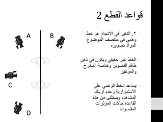 •٢.‫االتجاه‬ ‫في‬ ‫التغير‬:‫خط‬ ‫هو‬
‫الموضوع‬ ‫منتصف‬ ‫في‬ ‫وهمي‬
‫تصويره‬ ‫المراد‬
•‫في‬ ‫ويكون‬ ‫حقيقي‬ ‫غير‬ ‫الخط‬‫ذهن‬
‫المخرج‬ ‫وخاصة‬ ‫التصوير‬ ‫طاقم‬
‫والمونتير‬
•‫على‬ ‫الوهمي‬ ‫الخط‬ ‫يساعد‬
‫ارباك‬ ‫وعدم‬ ‫االستمرارية‬
‫هذه‬ ‫من‬ ‫ويستثنى‬ ،‫المشاهد‬
‫المؤثرات‬ ‫حاالت‬ ‫القاعدة‬
‫المقصودة‬
A
D
C
B
‫القطع‬ ‫قواعد‬2
 