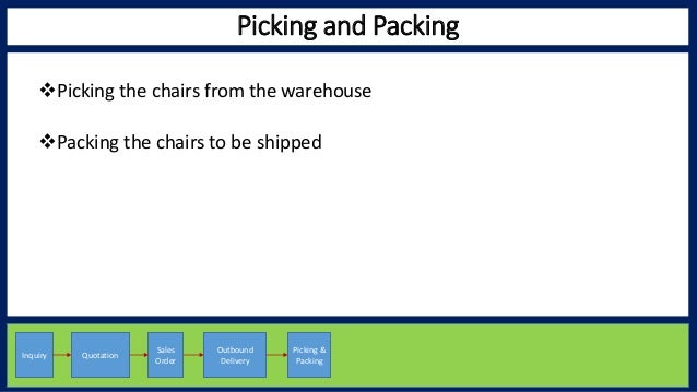 Order To Cash Sap Overview بالعربي