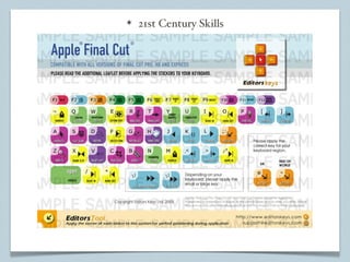21st Century Skills 