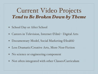 School Day or After School Careers in Television, Internet (Film) - Digital Arts Documentary Model, Social Marketing (Health) Less Dramatic/Creative Arts, More Non-Fiction No science or engineering component Not often integrated with other Classes/Curriculum Tend to Be Broken Down by Theme Current Video Projects 