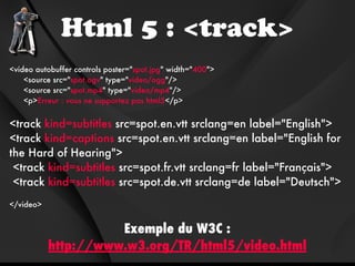 Html 5 : <track>
<video autobuffer controls poster="spot.jpg" width="400">
    <source src="spot.ogv" type="video/ogg"/>
    <source src="spot.mp4" type="video/mp4"/>
    <p>Erreur : vous ne supportez pas html5</p>


<track kind=subtitles src=spot.en.vtt srclang=en label="English">
<track kind=captions src=spot.en.vtt srclang=en label="English for
the Hard of Hearing">
 <track kind=subtitles src=spot.fr.vtt srclang=fr label="Français">
 <track kind=subtitles src=spot.de.vtt srclang=de label="Deutsch">
</video>


                     Exemple du W3C :
           http://www.w3.org/TR/html5/video.html
 