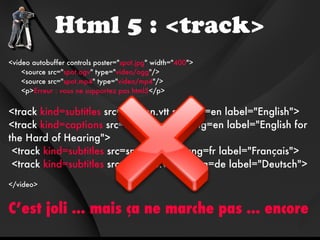 Html 5 : <track>
<video autobuffer controls poster="spot.jpg" width="400">
    <source src="spot.ogv" type="video/ogg"/>
    <source src="spot.mp4" type="video/mp4"/>
    <p>Erreur : vous ne supportez pas html5</p>


<track kind=subtitles src=spot.en.vtt srclang=en label="English">
<track kind=captions src=spot.en.vtt srclang=en label="English for
the Hard of Hearing">
 <track kind=subtitles src=spot.fr.vtt srclang=fr label="Français">
 <track kind=subtitles src=spot.de.vtt srclang=de label="Deutsch">
</video>


C’est joli ... mais ça ne marche pas ... encore
 