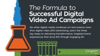 The Formula to Successful Digital Video Ad Campaigns