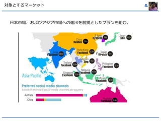 対象とするマーケット& 
日本市場、およびアジア市場への進出を前提としたプランを組む。 
