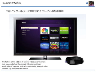 Yumeの主な広告& 
下はインターネットに接続されたテレビへの配信事例 
Pre-Roll on CTV is a 15 or 30-second video advertisement 
that appears before the desired video content in an 
application. It's a great vehicle for sponsoring an application 
or video clip on connected devices. 
 