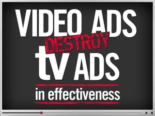 Video Ads
Destroy
TV Ads IN
Effectiveness
       Dr. Augustine Fou
       http://www.linkedin.com/in/augustinefou
       A...