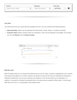 Line chart
Line charts show how your video data has changed over time. You can customize the following options:
Date granularity: Charts can be displayed with data points in daily, weekly, or monthly increments.
Compare metric: Select a second metric for comparison, which will be displayed on the graph. For example,
you can plot Viewers next to Unique Cookies.
Mult-line chart
Multi-line graphs allow you to compare the performance of up to 25 videos, channels or geographies over a specific
time period at one glance in a number of reports. By default, the top five line items are selected and displayed in
differently colored lines, but you can customize your selection to view all the content you’re interested in. In
addition, it’s possible to compare the selected items to the total value by selecting “Show totals” in the top right.
Note that in this view, it’s not possible to add another metric.
 