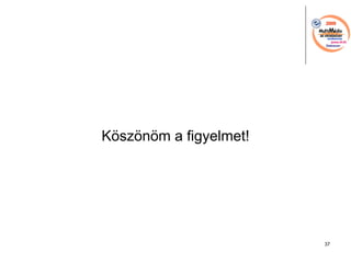 K?sz?n?m a figyelmet! 