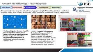 12
Approach and Methodology
• Datasets
• Approach
• Project Process Flow
Approach and Methodology – Facial Recognition
Object Detection Pose Estimation Emotion DetectionFacial Recognition Warning Model
The team included face recognition feature for security purpose using the Microsoft face detection – identification
algorithm. The API allows to detect, recognize and analyze human faces to differentiate known vs unknown faces.
The Azure Cognitive Services Face API
provides algorithms that are used to
detect, recognize, and analyze human
faces in images. We utilized face
recognition and identification to
differentiate between known and
unknown faces
The API is easy too train based on
limited set of images available for
personal in the surrounding.
Based on number of known and
unknown faces in a scene, the algorithm
calculates the overall risk score. The
system hence allows detection of entry
and exit of personal in an image and
hence calculation of actual risk score.
 