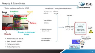 Warp-up & Future Scope
18
Results & Insights
The key results we saw from the DEMO:
Objects
Known vs Unknown
Faces
Emotions
Actions
SpeedScore
Future Scope & other potential applications:
 Fast and Accurate Results
 Easy to deploy and use
 Highly customizable
 Multiple Applications
Integrated Model
Image - Processing
(2.5~2.7 FPS)
1. Object Detection
2. Pose Estimation
3. Sentiment Detection
4. Facial Recognition
Video Feed
Warning
Signals
Pre-trained NN
(Model X)
Weights trained
on basis of used
case in consideration
+ YOLO v3
(VGG 16)
(MS Cognitive API)
(Xception v3)
+ Transfer
Learning
Retain algorithm
based on intended
application
 