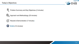Today’s Objectives
19
Problem Summary and Key Objectives (3 minutes)
Approach and Methodology (20 minutes)
Results & Demonstration (7 minutes)
Q & A (10 minutes)
 