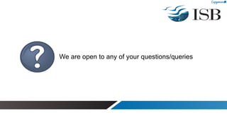 20
We are open to any of your questions/queries
 
