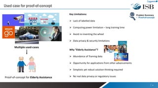 Used case for proof-of-concept
4
Key Limitations:
 Lack of labelled data
 Computing power limitation – long training time
 Avoid re-inventing the wheel
 Data privacy & security limitations
Problem Summary
• Proof-of-concept
Multiple used-cases
Proof-of-concept for Elderly Assistance
Why “Elderly Assistance”?
 Abundance of Training data
 Opportunity for applications from other advancements
 Simplistic yet robust solution thinking required
 No real data privacy or regulatory issues
 