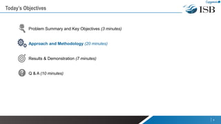 Today’s Objectives
5
Problem Summary and Key Objectives (3 minutes)
Approach and Methodology (20 minutes)
Results & Demonstration (7 minutes)
Q & A (10 minutes)
 