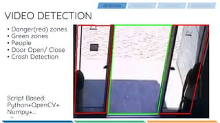 Video analytics - Main Concepts and DEMO | PPT