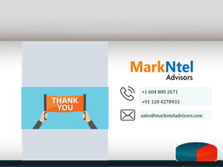 +1 604 800 2671
+91 120 4278433
sales@marknteladvisors.com
 