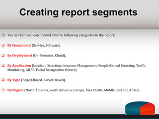 Creating report segments
 The market has been divided into the following categories in the report:
 By Component (Service, Software),
 By Deployment (On-Premises, Cloud),
 By Application (Incident Detection, Intrusion Management, People/Crowd Counting, Traffic
Monitoring, ANPR, Facial Recognition, Others),
 By Type (Edged-Based, Server-Based),
 By Region (North America, South America, Europe, Asia Pacific, Middle East and Africa)
 