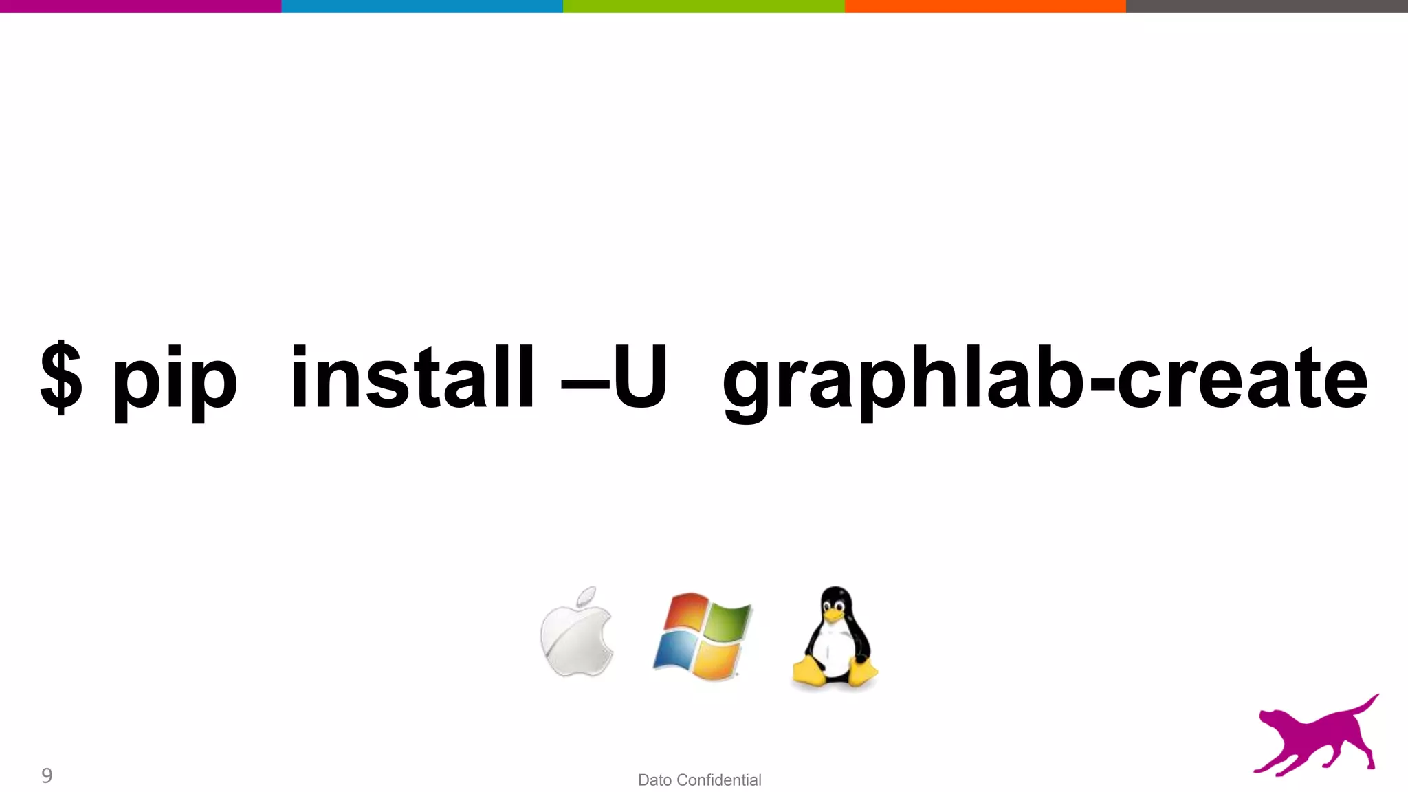 Dato Confidential9
$ pip install –U graphlab-create
 