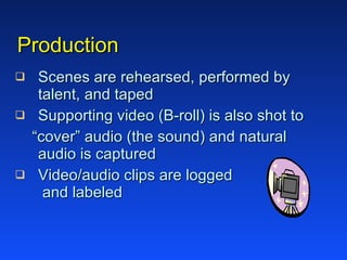Production Scenes are rehearsed, performed by talent, and taped Supporting video (B-roll) is also shot to  “ cover” audio (the sound) and natural audio is captured   Video/audio clips are logged  and labeled 